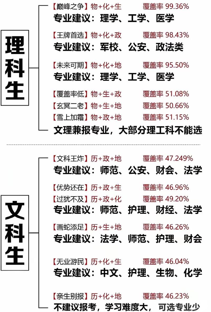 营口教育咨询：寻找孩子成长的美好之路