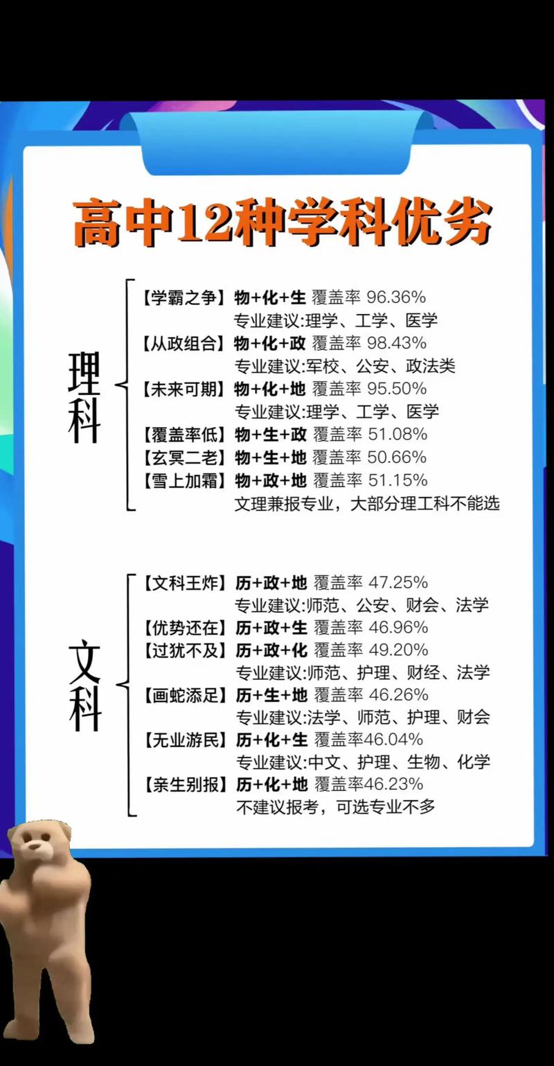 职业资格培训：搭建技能之桥